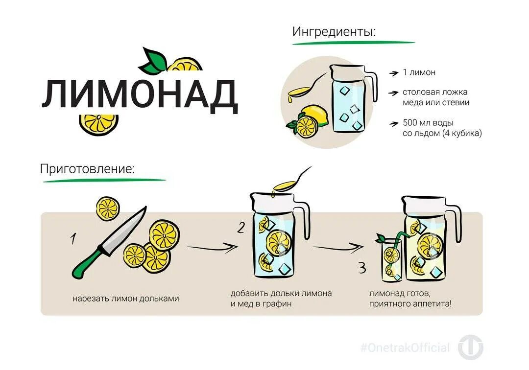 #малая_академия_естественных_наук ✅ Сладкий или кисловатый, жёлтый или розовый, 