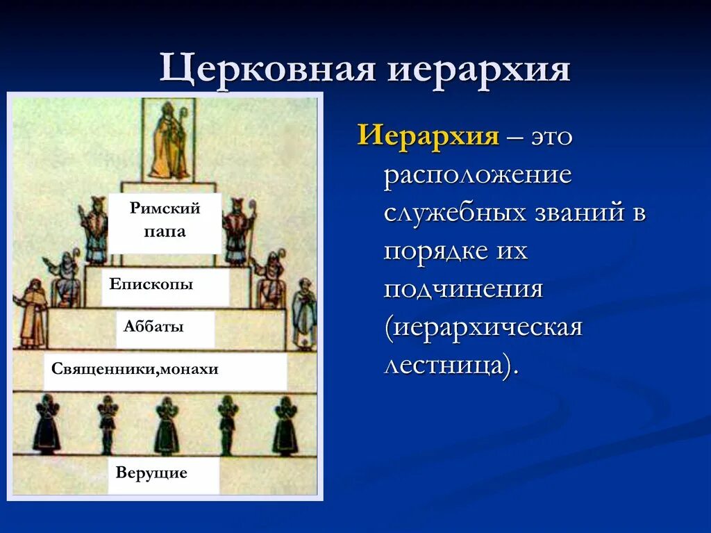 Приход история 6. Церковная иерархия раннего средневековья. Организация христианской церкви иерархия. Иерархия в церкви схема. Иерархическая лестница.