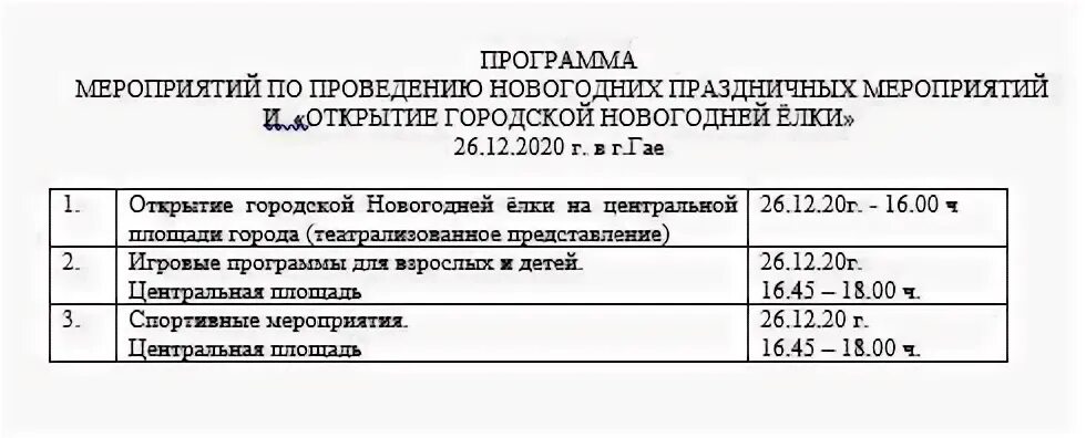 Постановление 28 октября