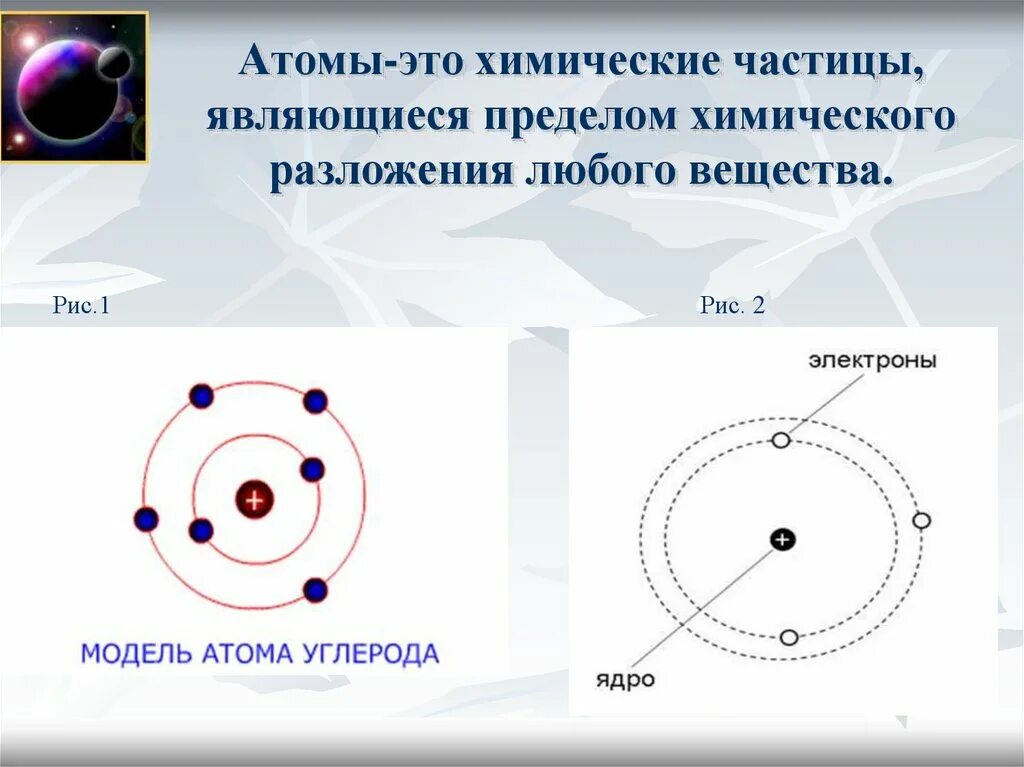 Электрически нейтральная частица называется. Атом. Атом это в химии. Модель атома любого вещества. Атомом являются частицы.