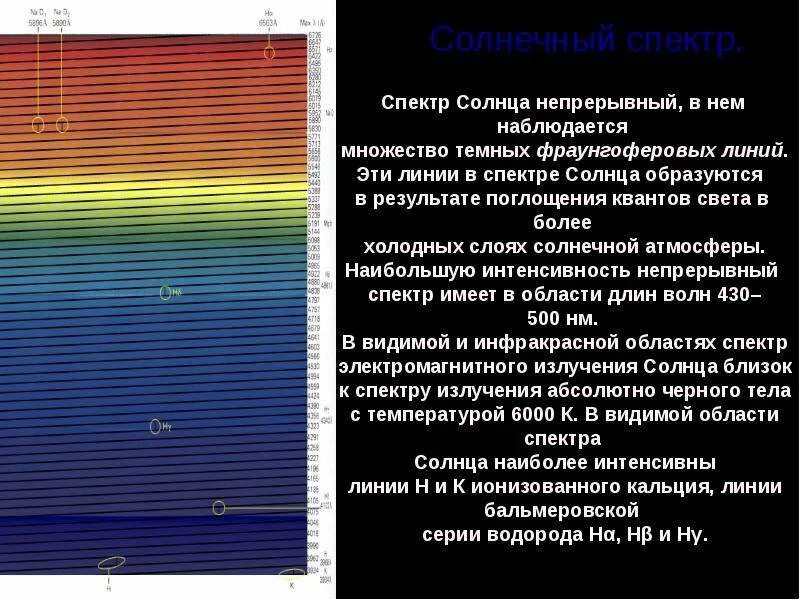 Спектр солнца. Спектральные линии солнца. Линии поглощения в спектре солнца. Спектр излучения солнца. Темные линии на фоне непрерывного спектра