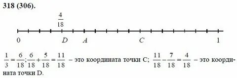 Дроби на координатной прямой задания