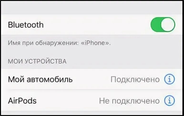 Режим модема на айфон 15 про макс
