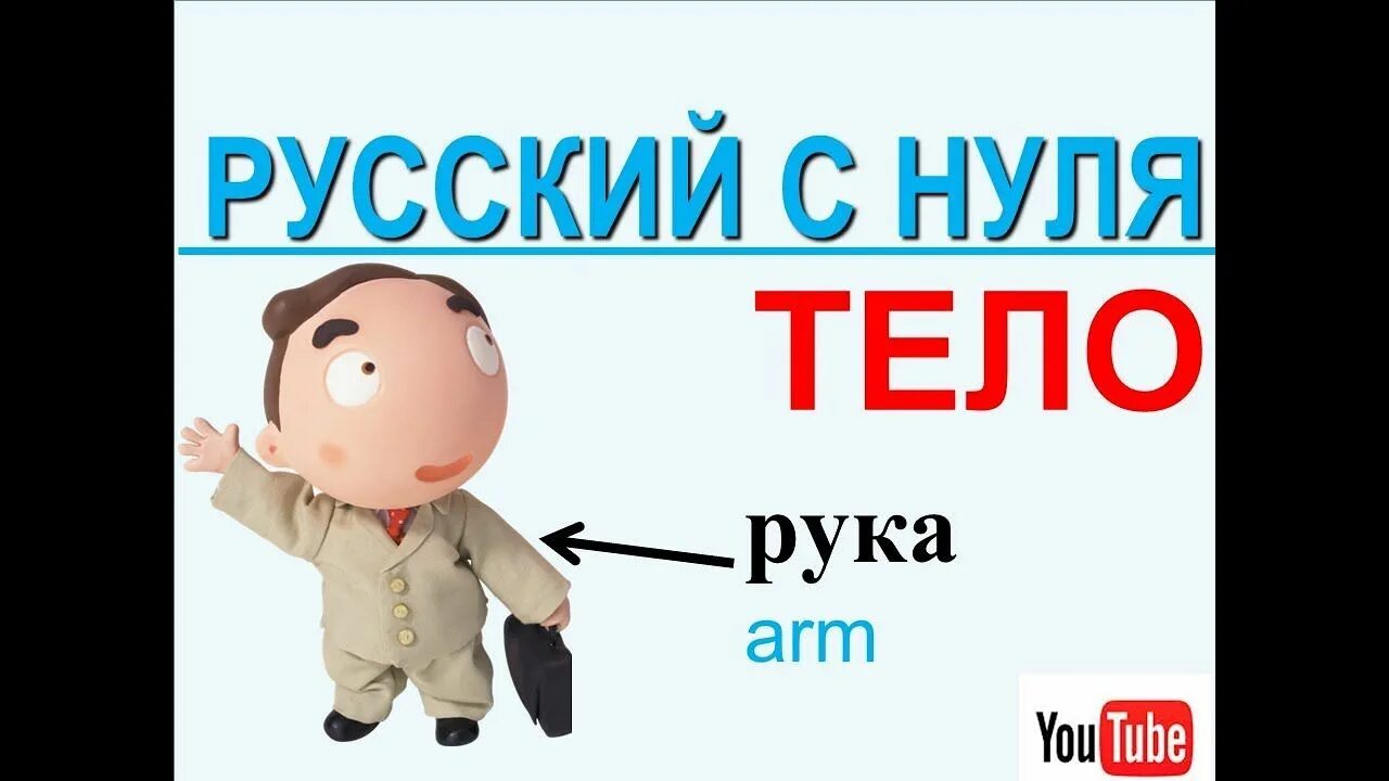 Как выучить русский. Русский язык с нуля для детей иностранцев. русский с нуля. русский язык для иностранцев с нуля.