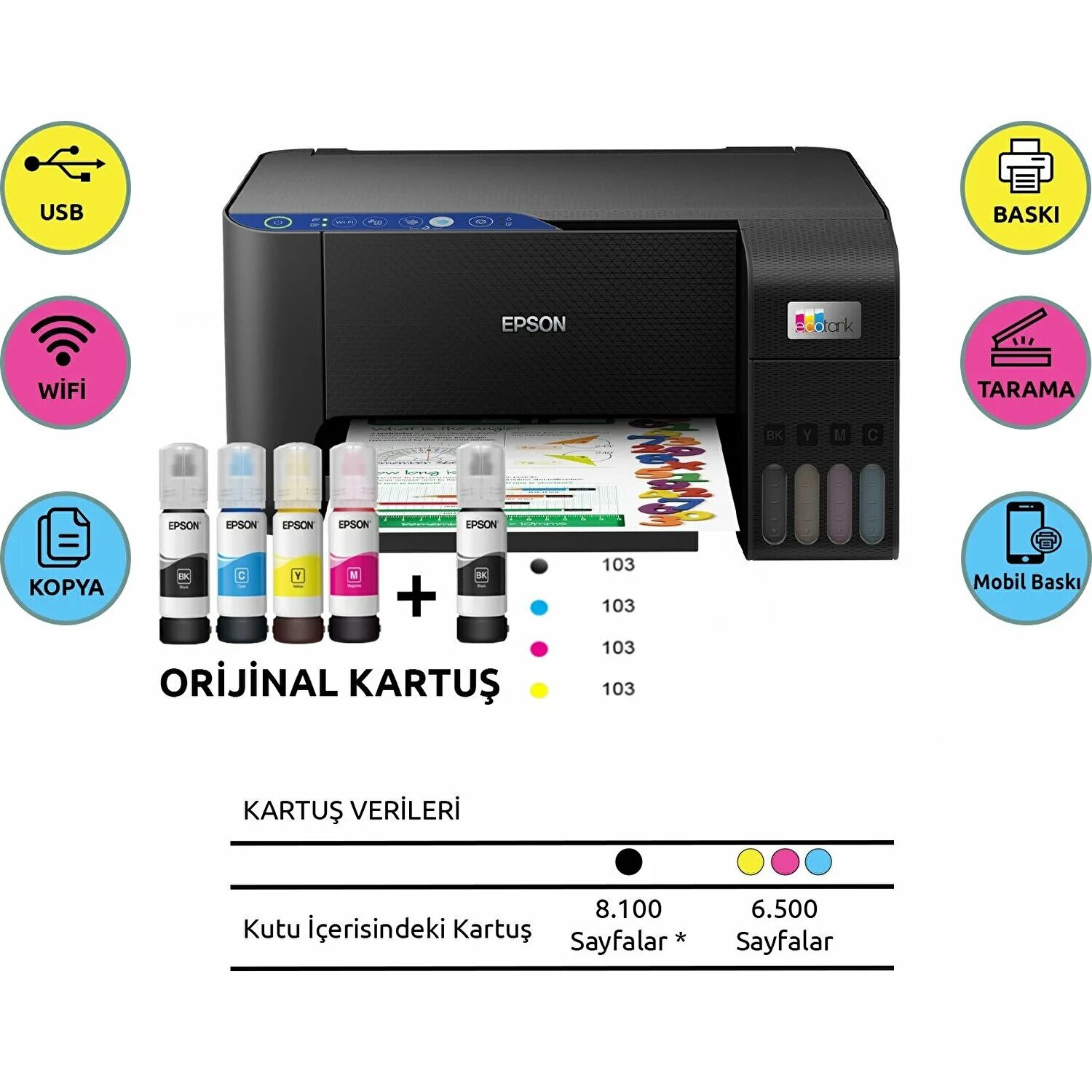 Принтер epson rx700 инструкция. Epson l3250 инструкция на русском. Принтер эпсон 3250. Принтер epson инструкция на русском. L3250.