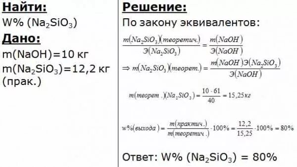 Вычислите массовую долю кислорода в гидроксиде натрия. Определите массовую долю гидроксида натрия. Вычислите массовые доли элементов в гидроксиде натрия. Силикат натрия масса г.