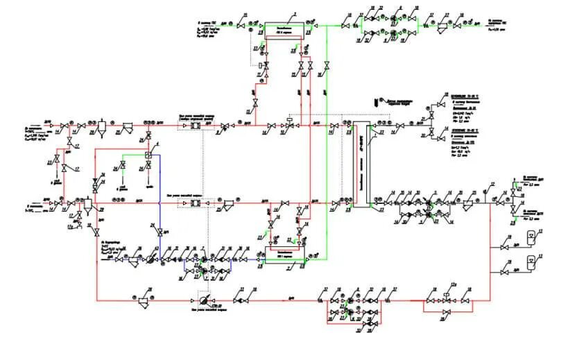 Схема подключения итп отопления с теплообменником. Тепловая схема итп. Схемы итп Данфосс. Центральный тепловой пункт ЦТП схема. Тепловые сети подающие