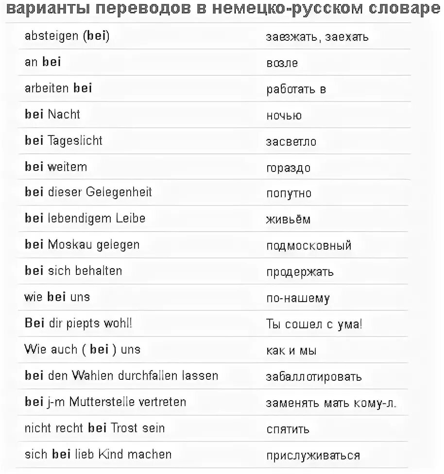 Как перевести с немецкого на русский слово
