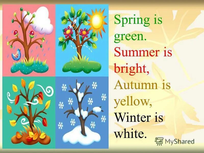 Seasons of the year spring. Времена года на английском. Seasons для детей на английском. Времена года на английском языке для детей. Времена года наианглиском.