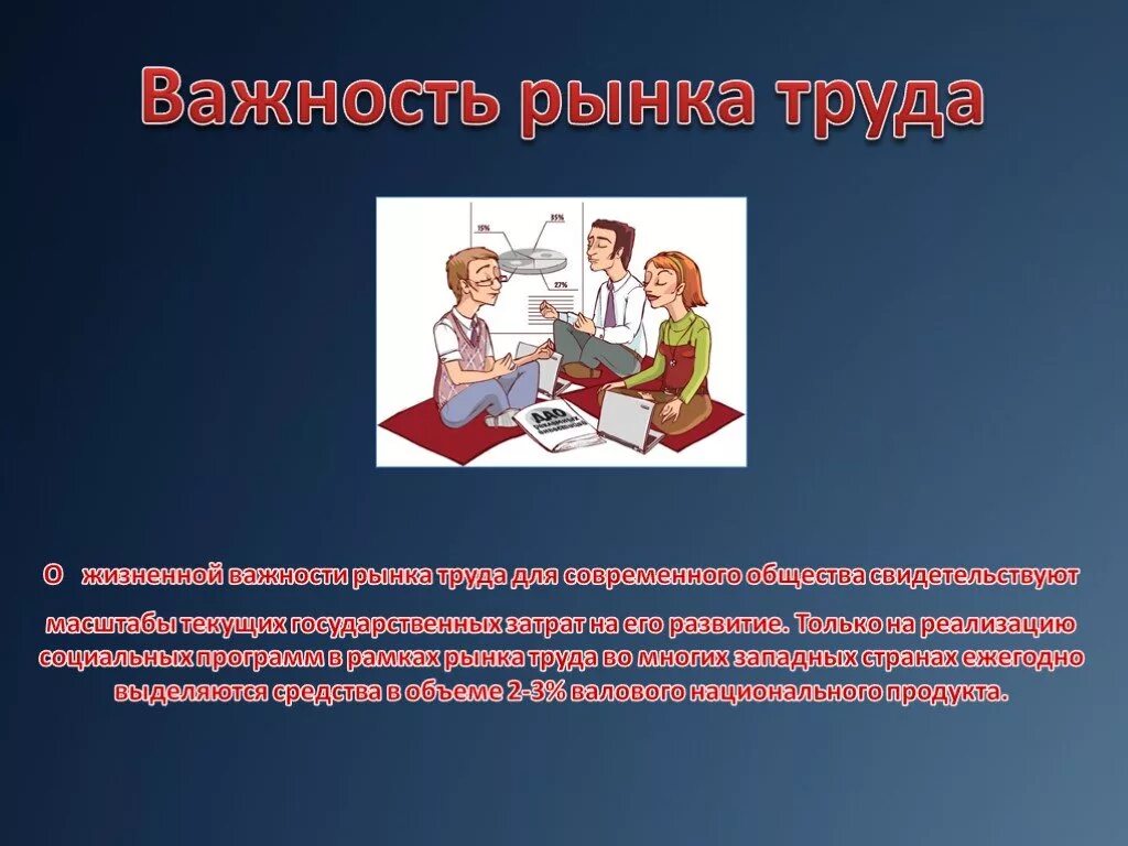 Важность и значимость. Рынок труда важность. Современный рынок труда. Рынок труда в современном обществе. Значение рынка труда в современном обществе.