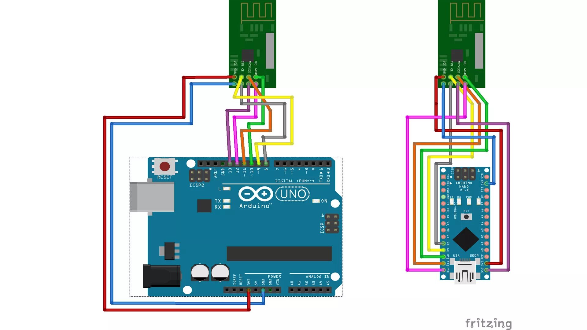 Nrf24l01 arduino. Джойстик сервопривод ардуино nrf24l01. Arduino Mega nrf24l01 pa. Nrf24l01 схема подключения.