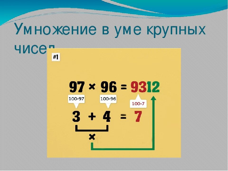 Как легче умножать числа. Способ умножения двузначных чисел. Быстрое умножение двузначных чисел. Как умножать двузначные числа в уме. Умножение двузначных чисел в уме.