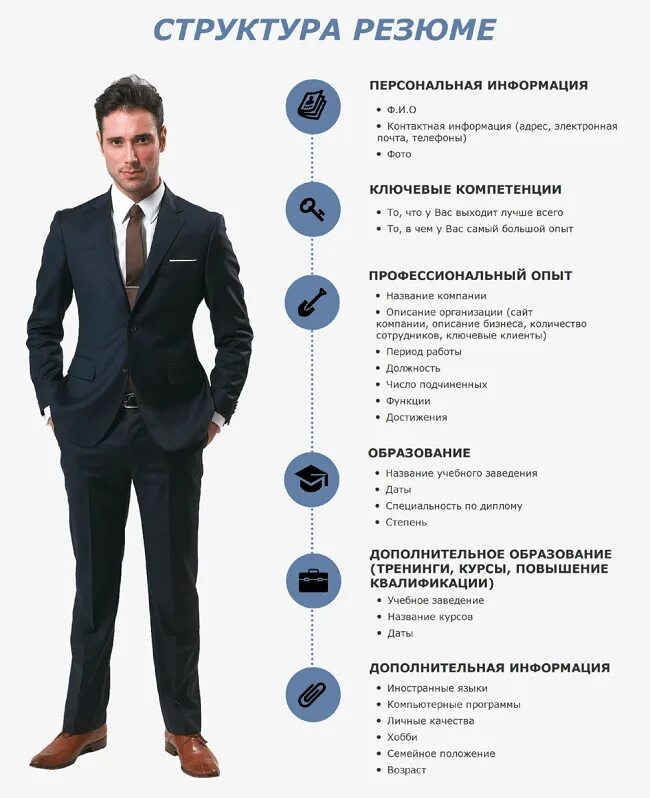 Каким должен быть идеальный работник
