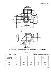 Объем чугунной детали