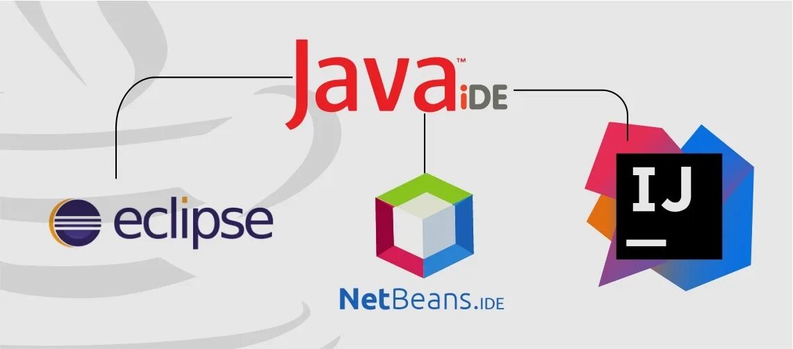 Java какая среда. Java ide. eclipse ide java. лучший ide для java. среда разработки netbeans.