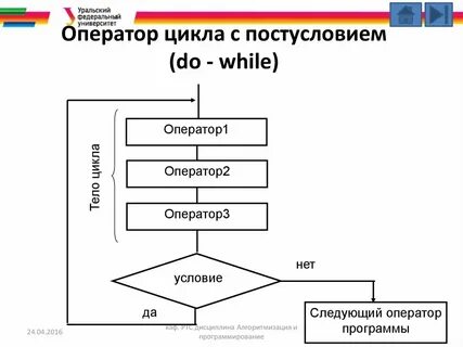 Программа определяет операторов
