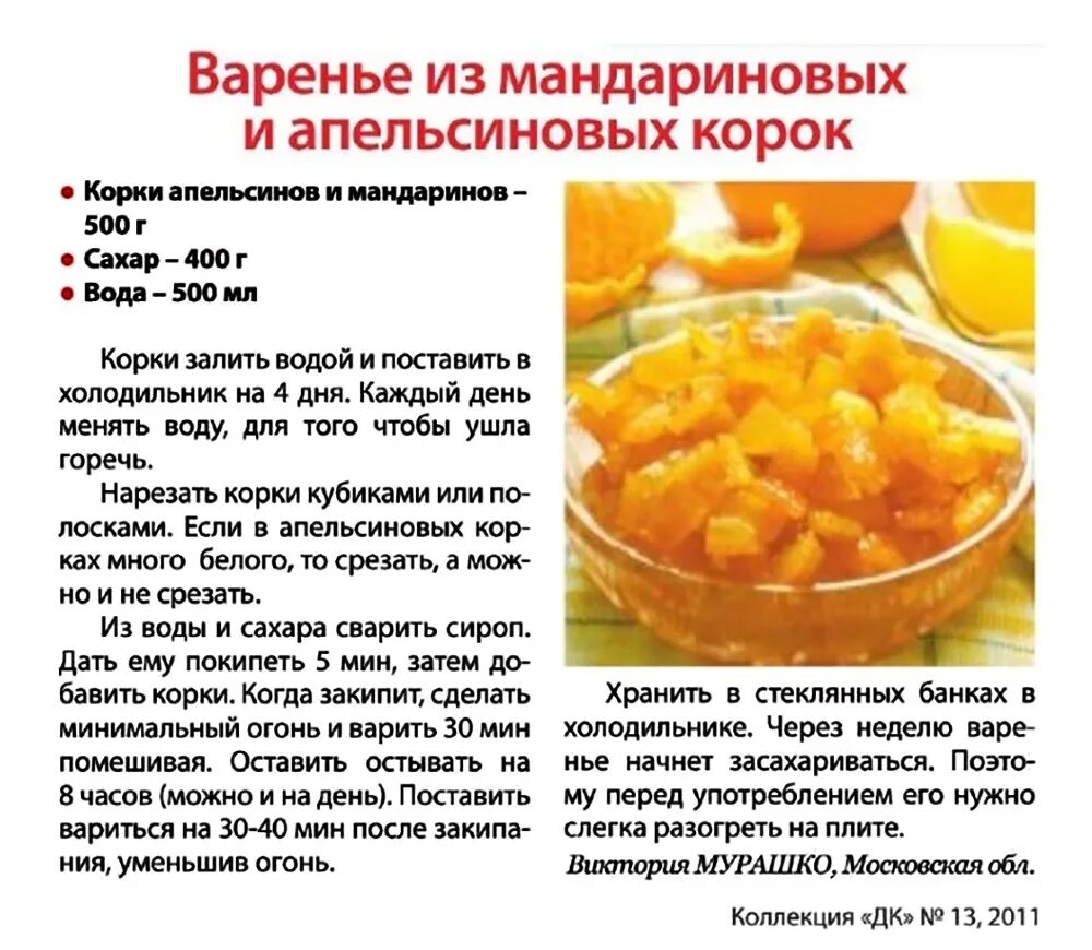 Апельсин повышает сахар. Варенье из мандаринов с кожурой. Рецепты варенья в картинках. Варенье из цедры апельсина. Варенье из корок апельсина.