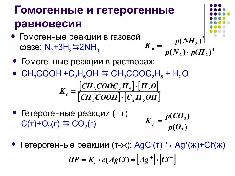 Какие реакции гетерогенные