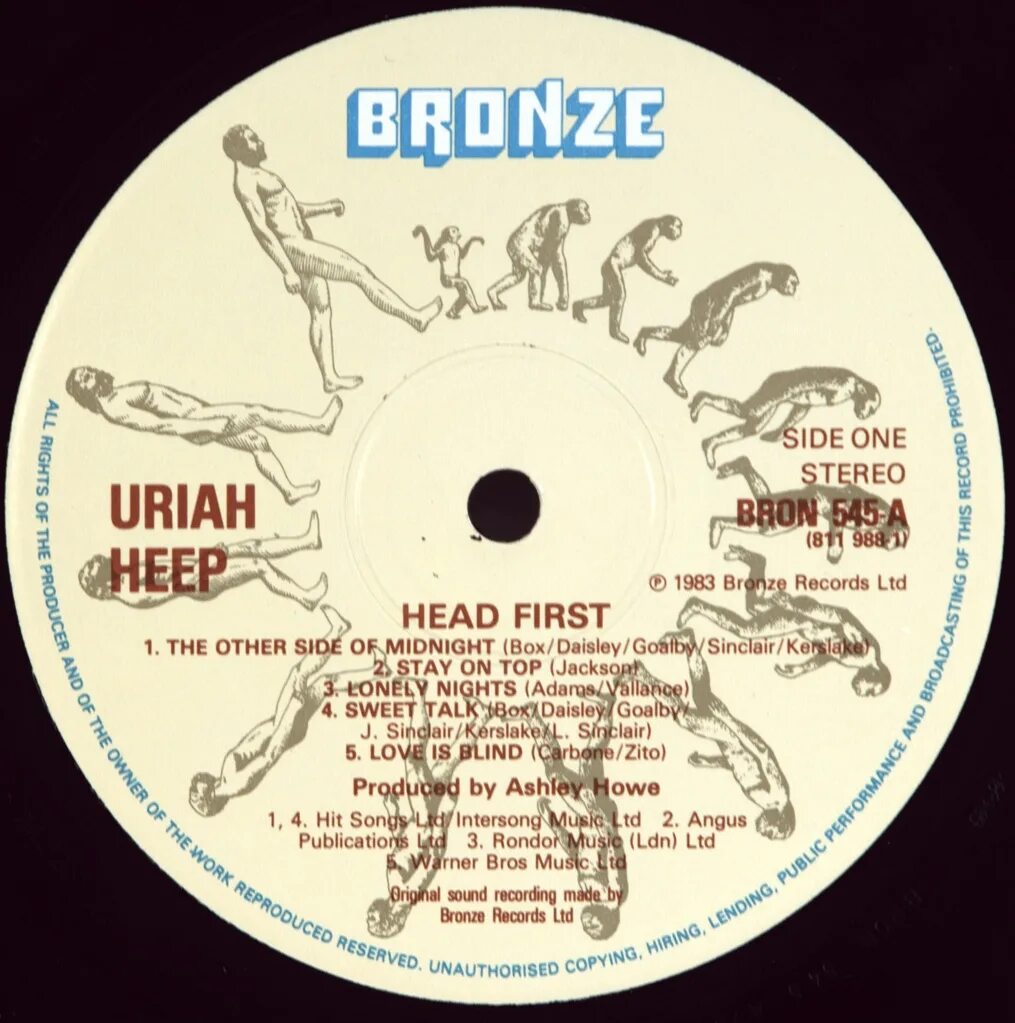 Альбом mp 3. Uriah Heep Firefly 1977. Uriah Heep "head first". Uriah Heep look at yourself 1971 LP. Обложка альбома Uriah Heep - innocent victim (1977).