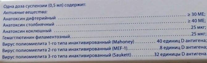 Температура после пентаксима сколько. Реакция на прививку пентаксим у ребенка. Реакция после прививки пентаксима у ребенка. Реакция малыша на пентаксим.