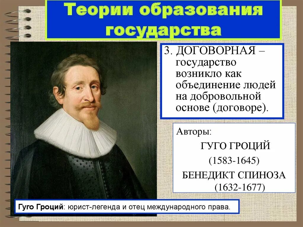 Гроций 1583-1645. Гуго Гроций (1583-1645). Гуго Гроций теория. Договорная теория образования государства.