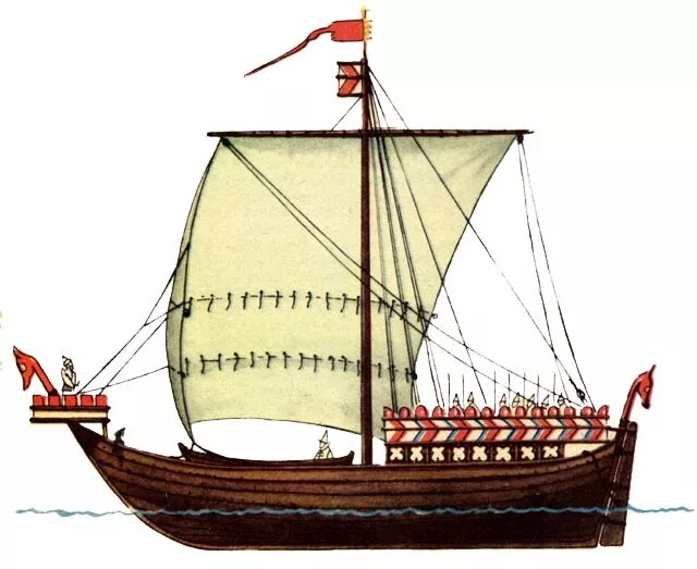 Корабль Когг Когг. Ганзейский Когг. Когг 15 века. Когг корабль средневековья.
