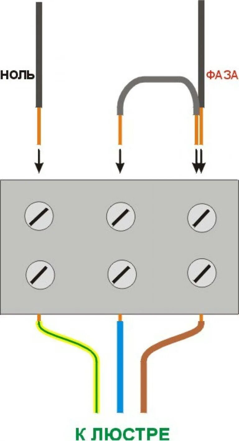 Фаза нулевой провод. Как подключать светильник цвета проводов. Схема подключения светильников цвет проводов. Соединение проводов фаза ноль. Как подключить диодный светильник с двумя проводами.