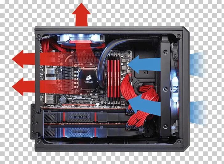 Не работает охлаждение. Компьютерный корпус corsair carbide series air 240 black. схема продувки корпуса пк. охлаждение системного блока вдув выдув. охлаждение системного блока вдув спереди.