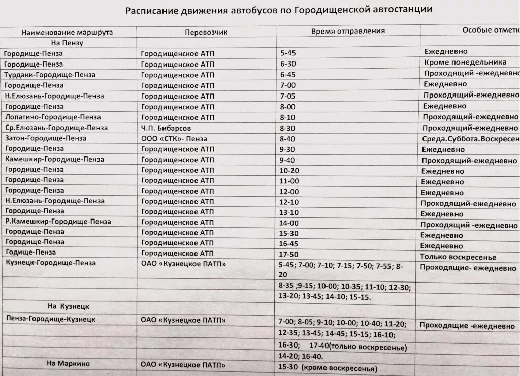 Автобус сосновоборск кузнецк. Расписание автобусов. Расписание автобусов Городище Пенза. Пензенский автовокзал расписание автобусов. Расписание автобусов Ломов.