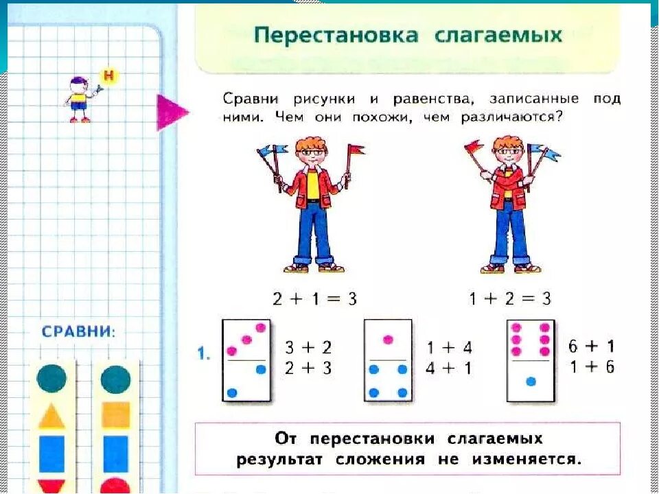 Перестановка слагаемых. Перестановка слагаемых задания. Перестановка мест слагаемых. Перестановка слагаемых 1 класс задания.