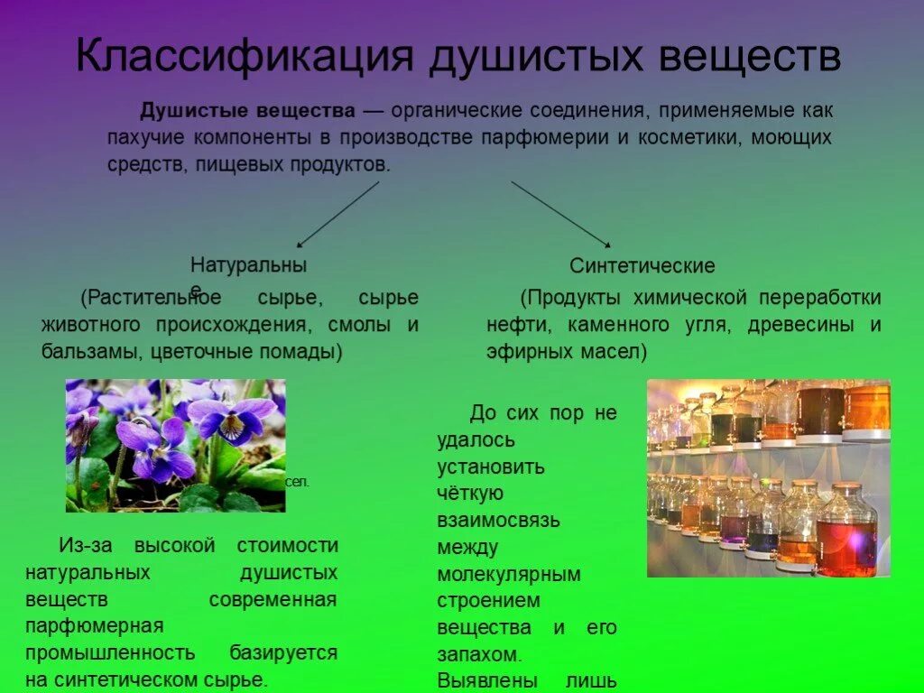 Благовонное вещество 6. Благовонное вещество 6. Классификация пахучих веществ. Ароматические вещества и их значение для человека. Ароматические нитросоединения механизм электрофильного замещения.