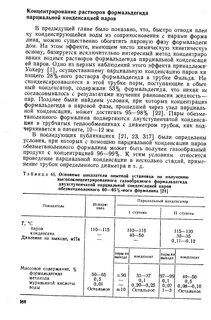 Раствор формальдегида рецепт