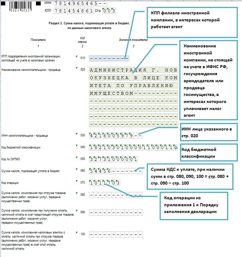 Организации заполняющие налоговые декларации. Декларация по НДС образец заполнения на примере организации. Раздел 2 декларации по НДС. Декларация НДС 2021 образец заполнения. Как заполнять налоговую декларацию по НДС образец.