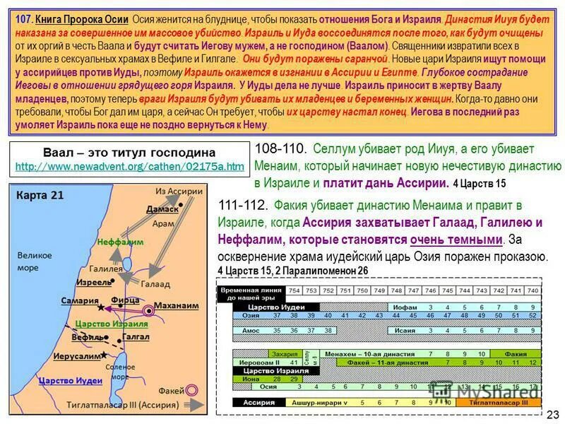 Книга царств 15