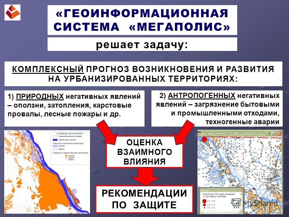 Система мегаполис. Мегаполис информационные технологии. Эко диджитал. Информационном мегаполисе. Система мегаполис.