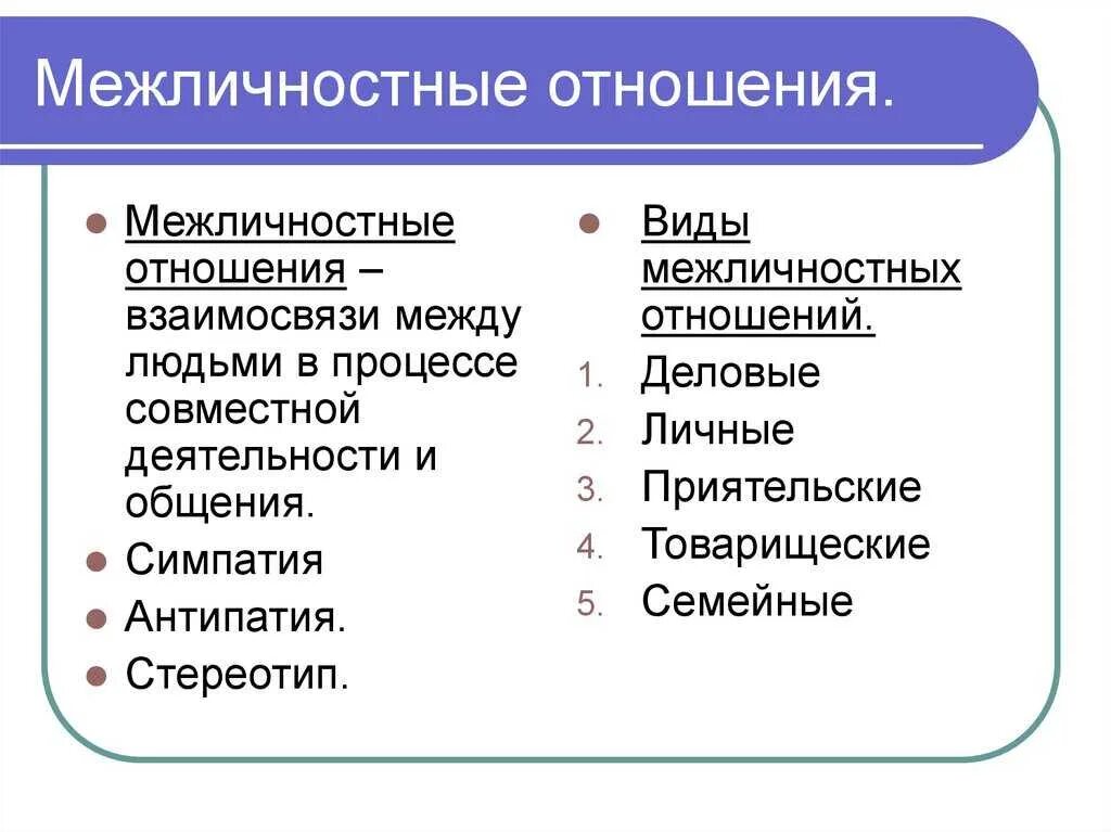 Межличностные отношения это в обществознании определение. Типы межличностных отношений Обществознание. Иючто такое мепличнностныеотношения. Виды межличностных взаимоотношений. Термин слову общение