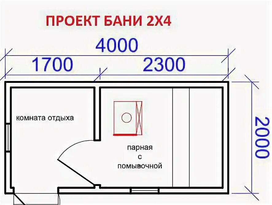 Проект бани из кирпича 3 на 5 - 0220 - ба Строительство бани в Тольятти и Самара