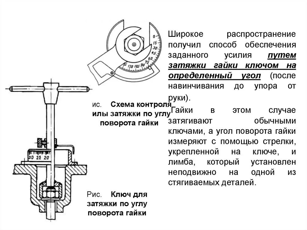 Контроль затяжки болтовых соединений. Контроль усилия затяжки резьбовых соединений. Затяжка регулировочной гайки редуктора. Затяжка на сборочном чертеже.