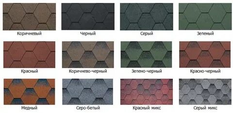 Какие цвета черепицы