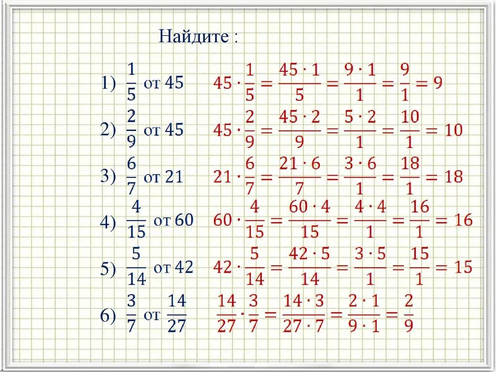 1 8 3 класс. Нахождение дроби от числа 6 класс. 2/3 От числа. Дроби 5 класс 1/2 числа. Как найти одну третью от числа.