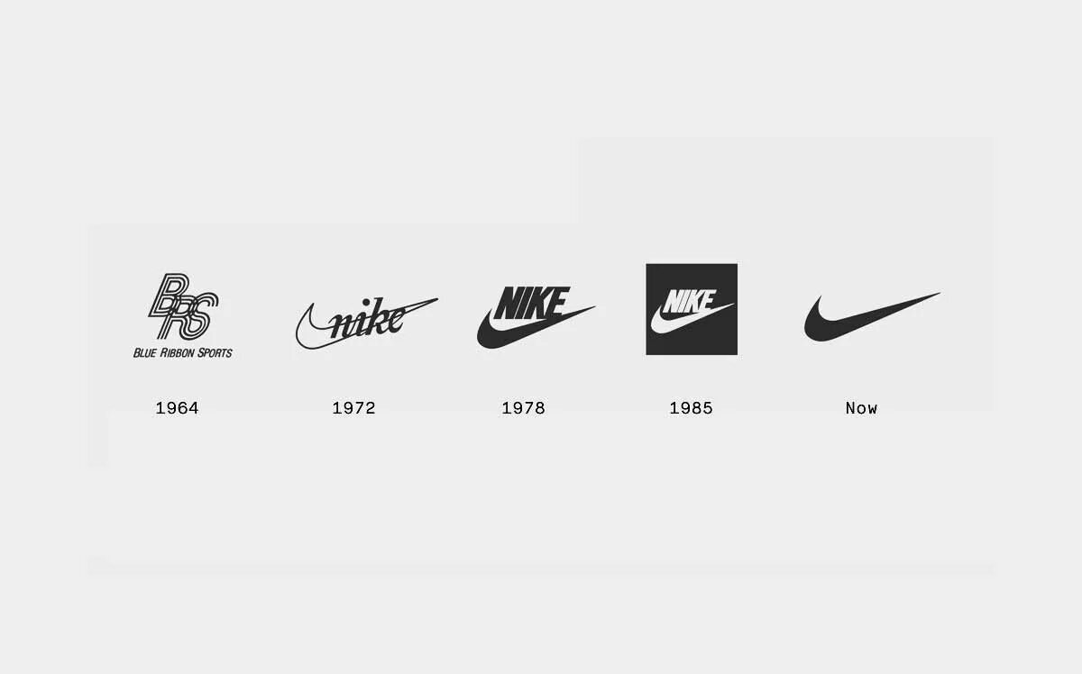 Nike Swoosh 1971. Эволюция логотипа найк. Найк 1972 логотип. Nike бренд логотип. Создание найка