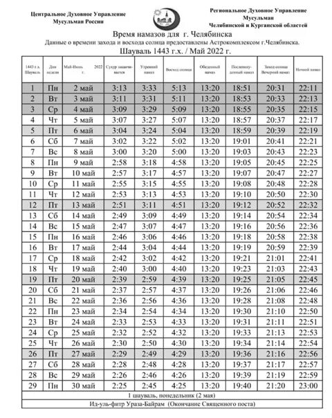 Когда заканчивается месяц шавваль 2024. График намаза на май месяц. График намазов Нальчик. График намаза КБР. График намазов по КБР май.