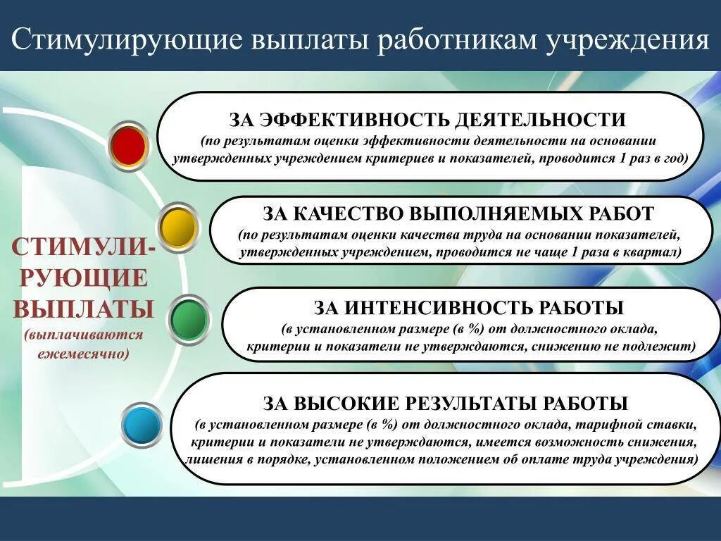 Сколько платят без работникам. Виды стимулирующих выплат. Стимулирование работы педагогов. Стимулирующие выплаты работникам. Стимулирующие выплаты в школе.