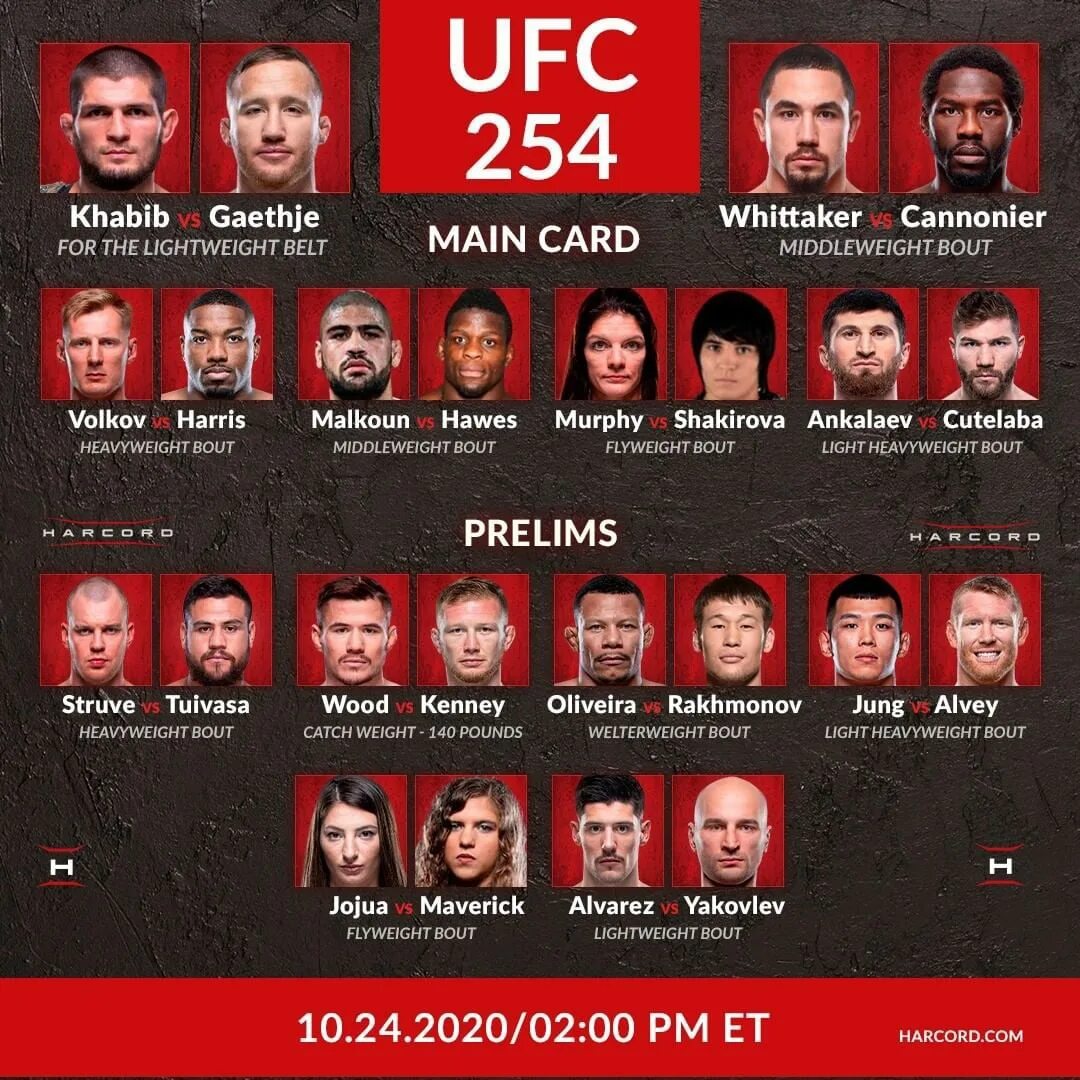 Юфс расписание турниров 2025 год. Ufc 266 кард участников. таблица боев ufc 254. основной кард юфс 254. юфс 254 кард участников.