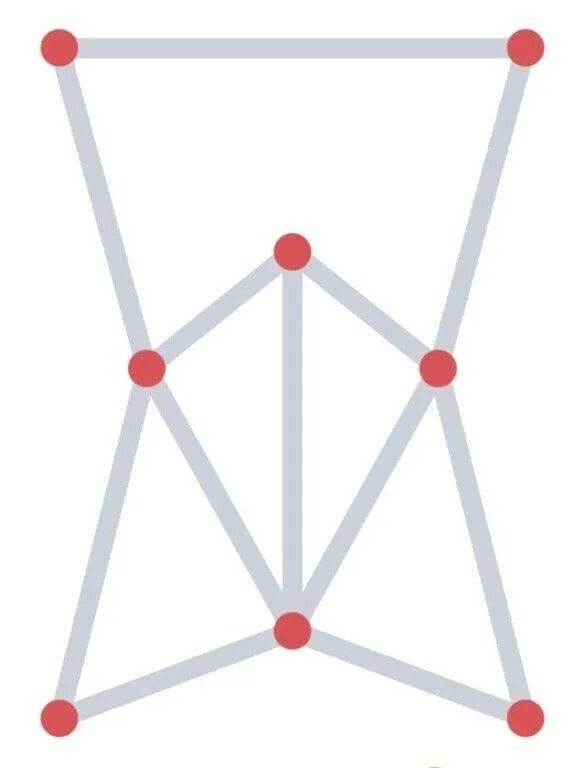 соединить линии 9 точек. соединить точки 4 линиями не отрываясь. методика девять точек. соедини точки не отрывая руки. соединить 9 точек 4 линиями.