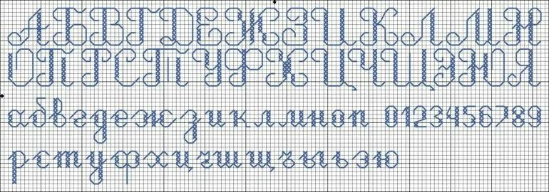 Схемы вышивок букв и цифр New born sampler alphabet Вышитые буквы, Алфавит, Вязаные мочалки