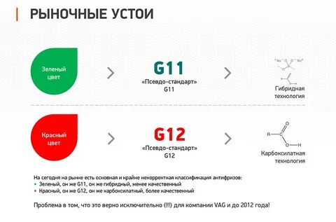Можно мешать антифриз g11 и g12