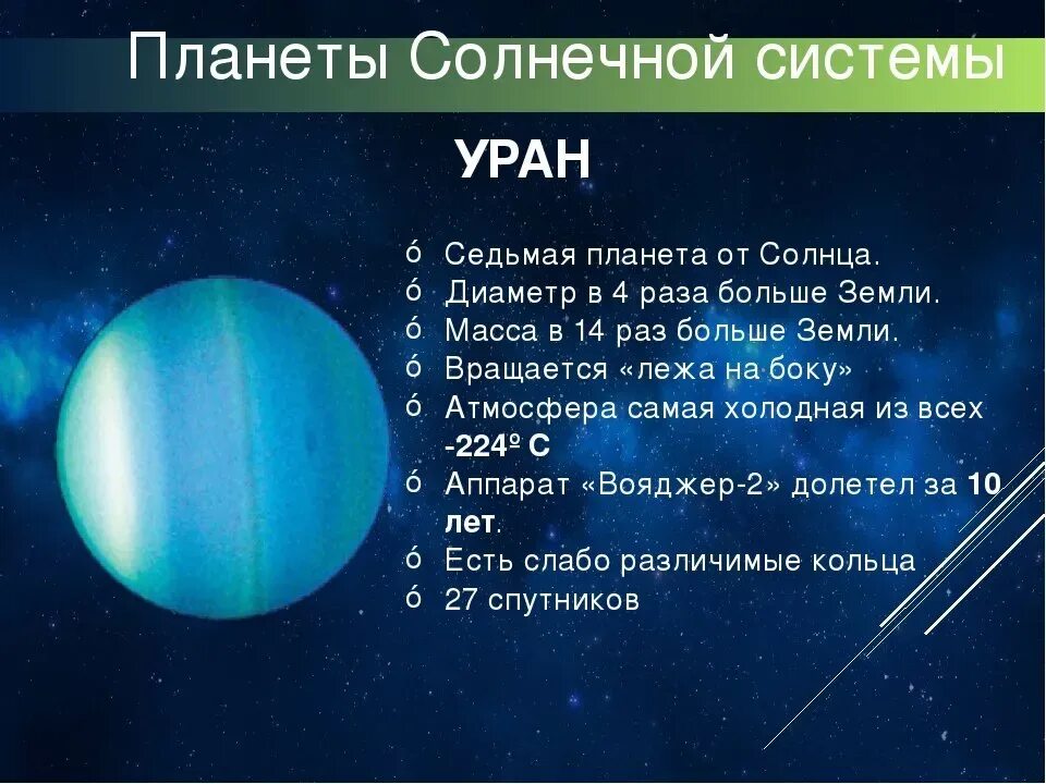 Уран какой знак. География 5 класс планеты солнечной системы Уран. Описание планет солнечной системы. Сообщение о планете. Сообщение о планете солнечной системы.