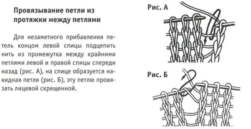 Вязание протяжка петли спицами. Как вяжется петля с протяжкой. Протяжная петля на спицах как вяжется. Вывязывание петли из протяжки спицами. Протяжка вправо