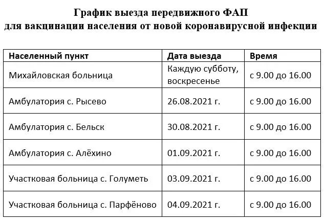 Александров расписание через следнево. График передвижной ФАП. Режим работы ФАПА. Режим работы ФАП. Расписание работы ФАПА.